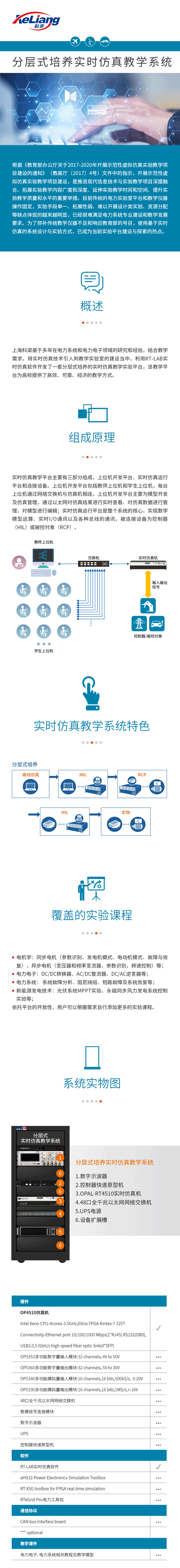 分层式培养实时仿真教学系统-(2).gif