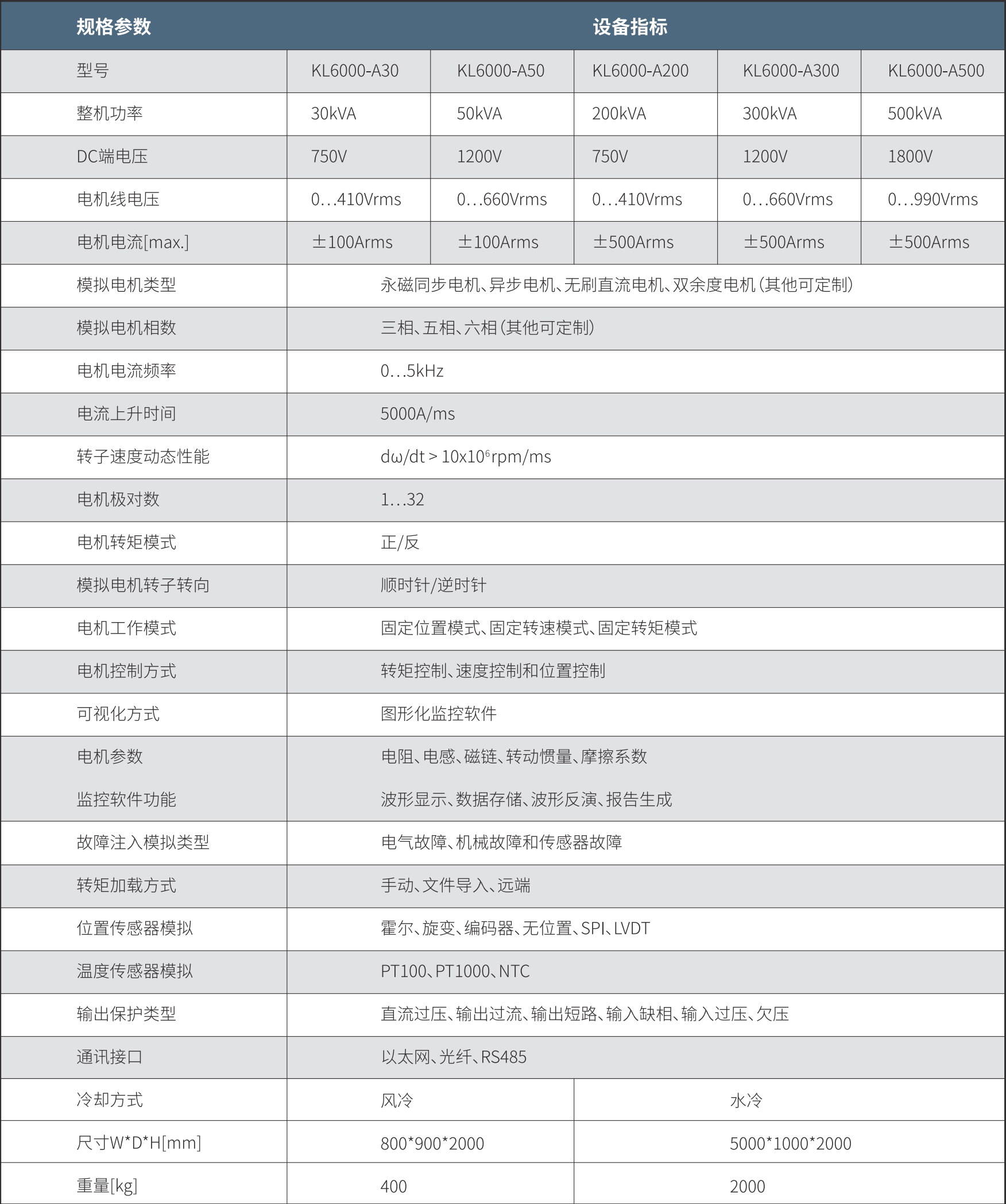1710747526859348y8ru.png image.png