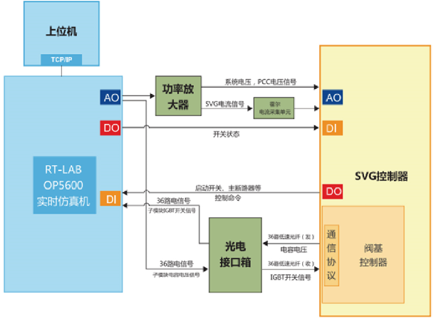 1524108991217427tmpg.png blob.png