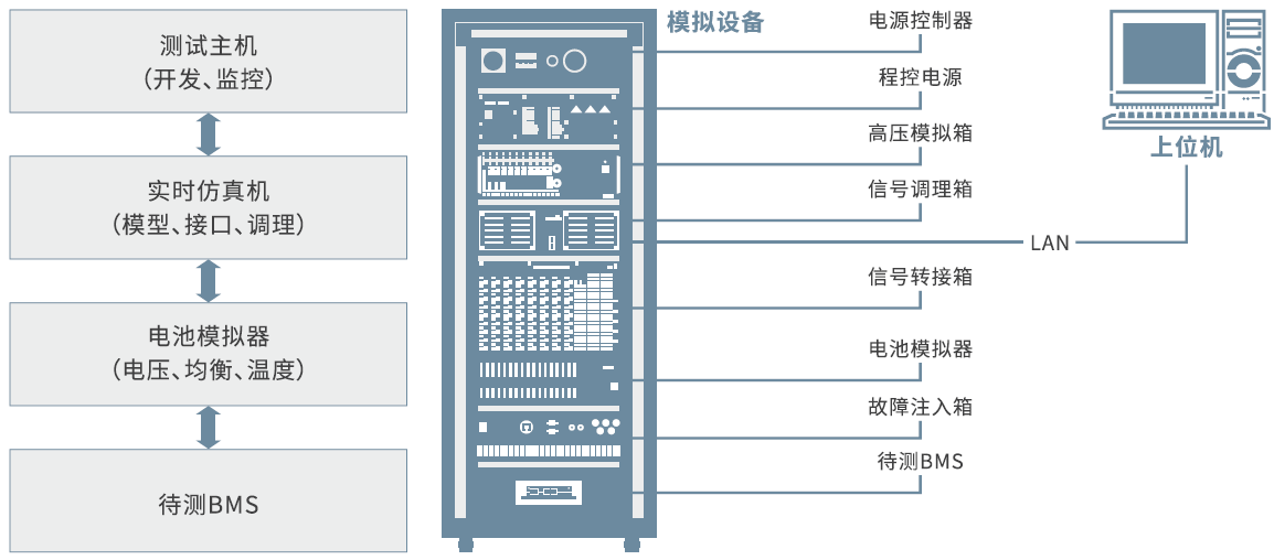 1553579910867456e525.png 图片2.png