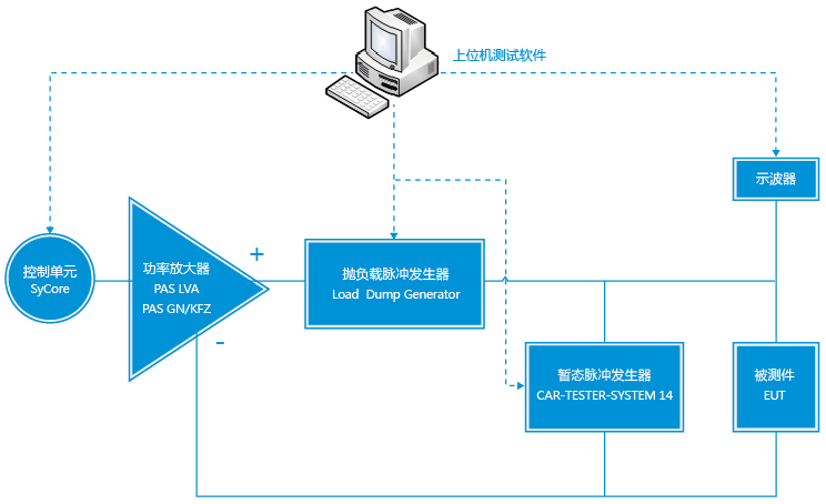 1553580362576671FDIw.png 图1.png