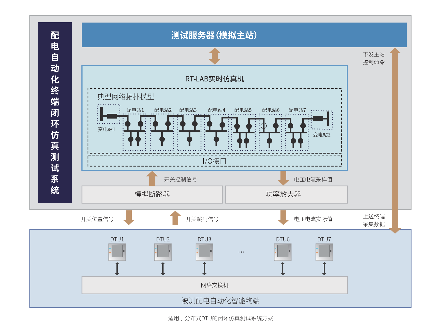 16163791129550979Awf.png 案例一.png