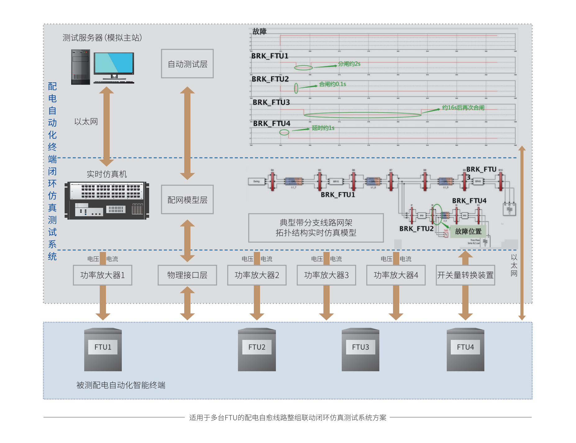 1616379205778243sXlM.png 案例二.png