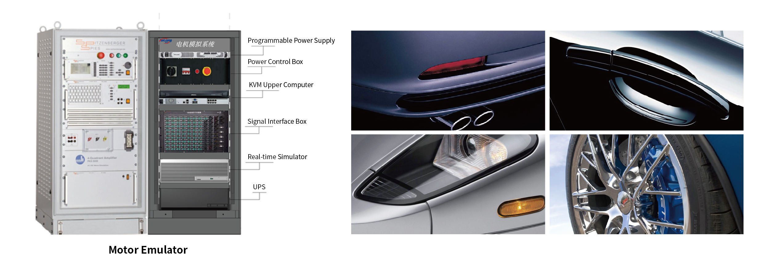 电机控制器测试系统_画板 1.jpg