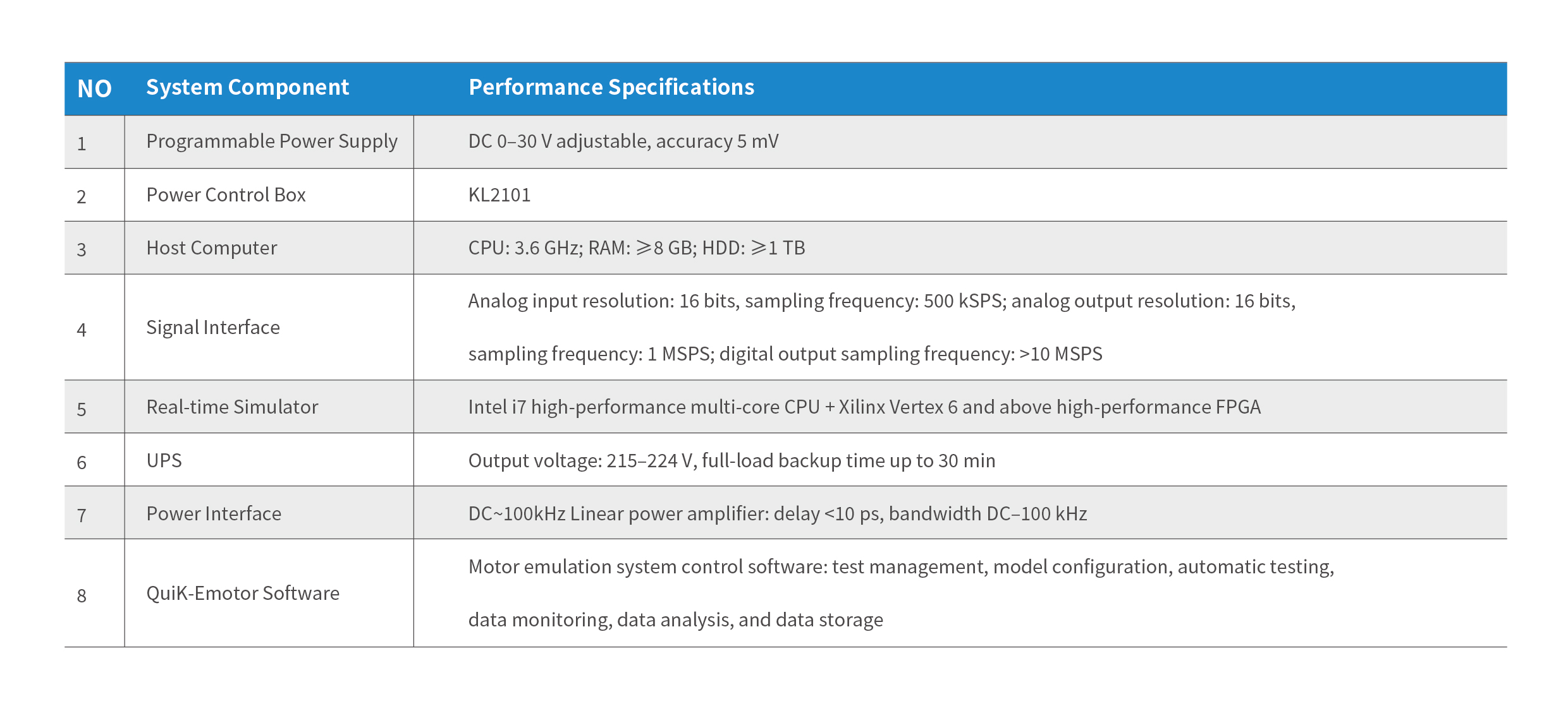 电机控制器测试系统_画板 1 副本.jpg