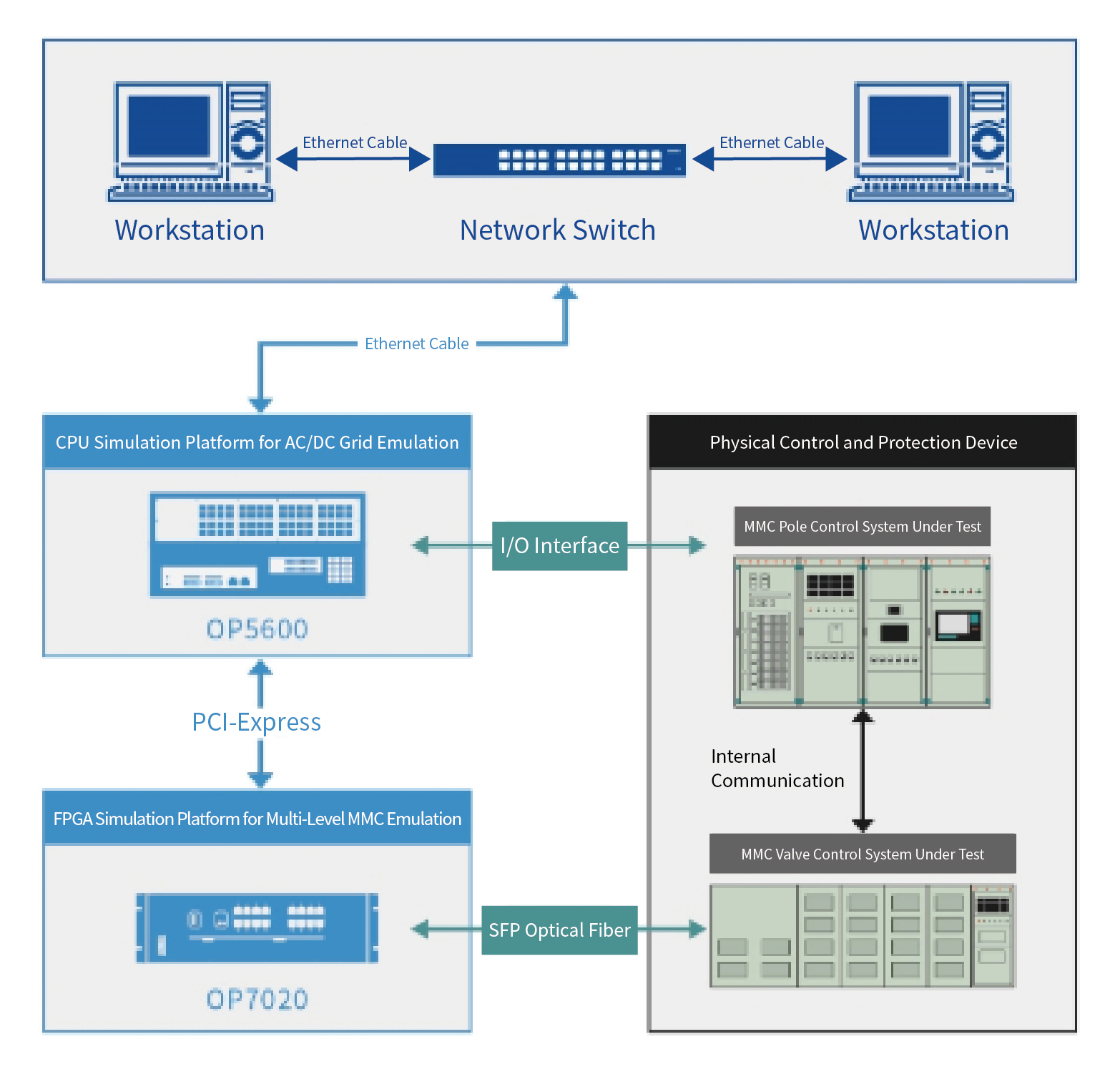 MMC-HVDC_画板 1 副本.jpg