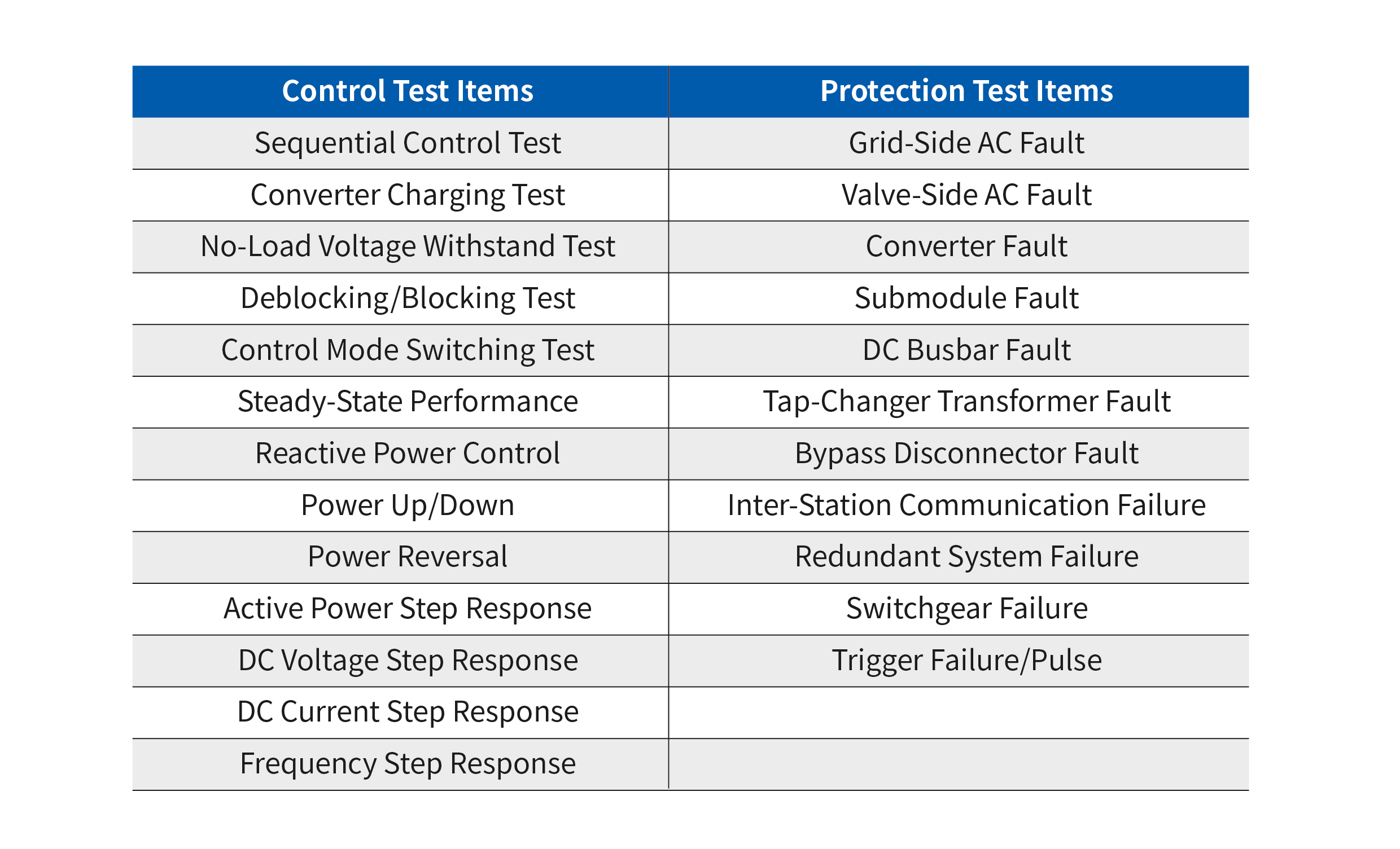MMC-HVDC_画板 1 副本 2.jpg