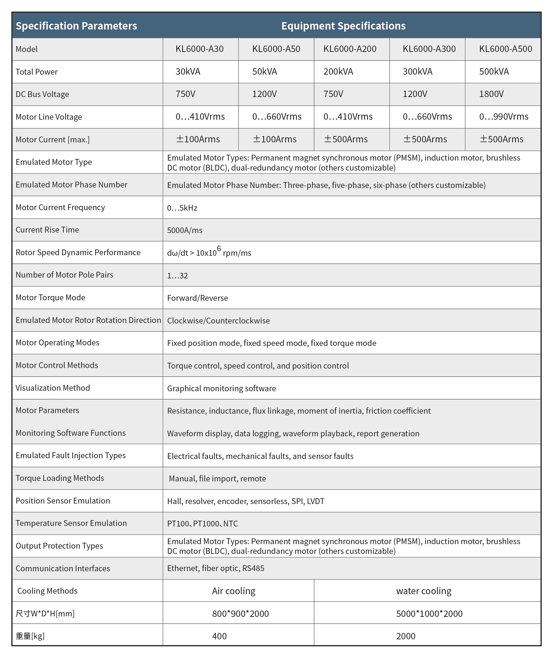 1775562527213174Kqow.jpg 产品中心-15.jpg