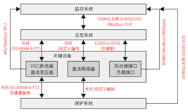 1524108505959634ME9R.png blob.png