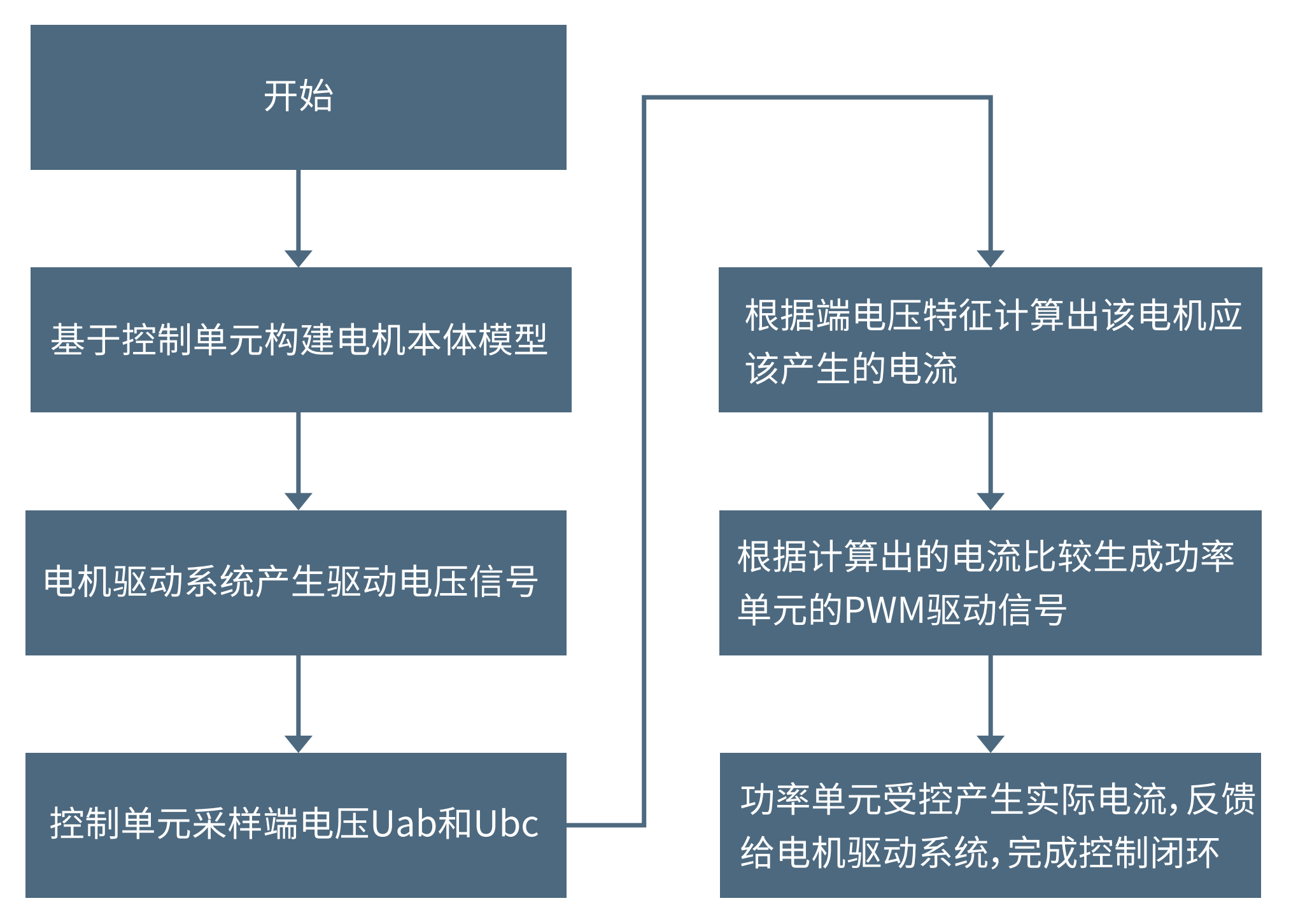 WX20230419-101648@2x.png